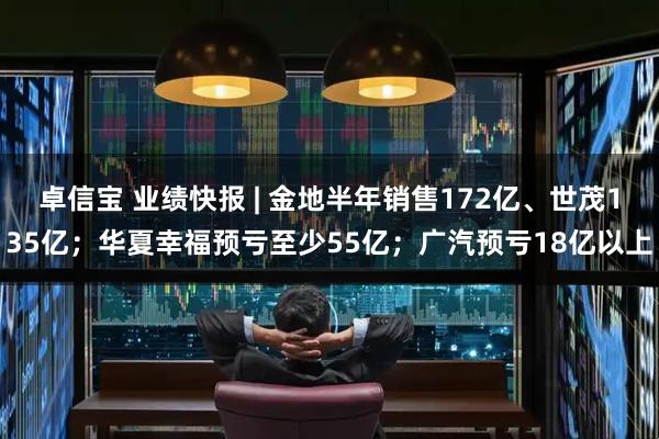 卓信宝 业绩快报 | 金地半年销售172亿、世茂135亿；华夏幸福预亏至少55亿；广汽预亏18亿以上