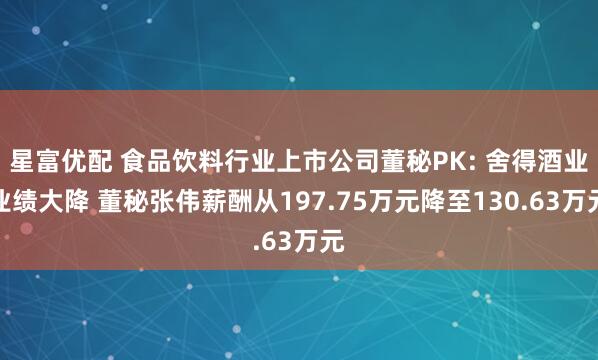 星富优配 食品饮料行业上市公司董秘PK: 舍得酒业业绩大降 董秘张伟薪酬从197.75万元降至130.63万元